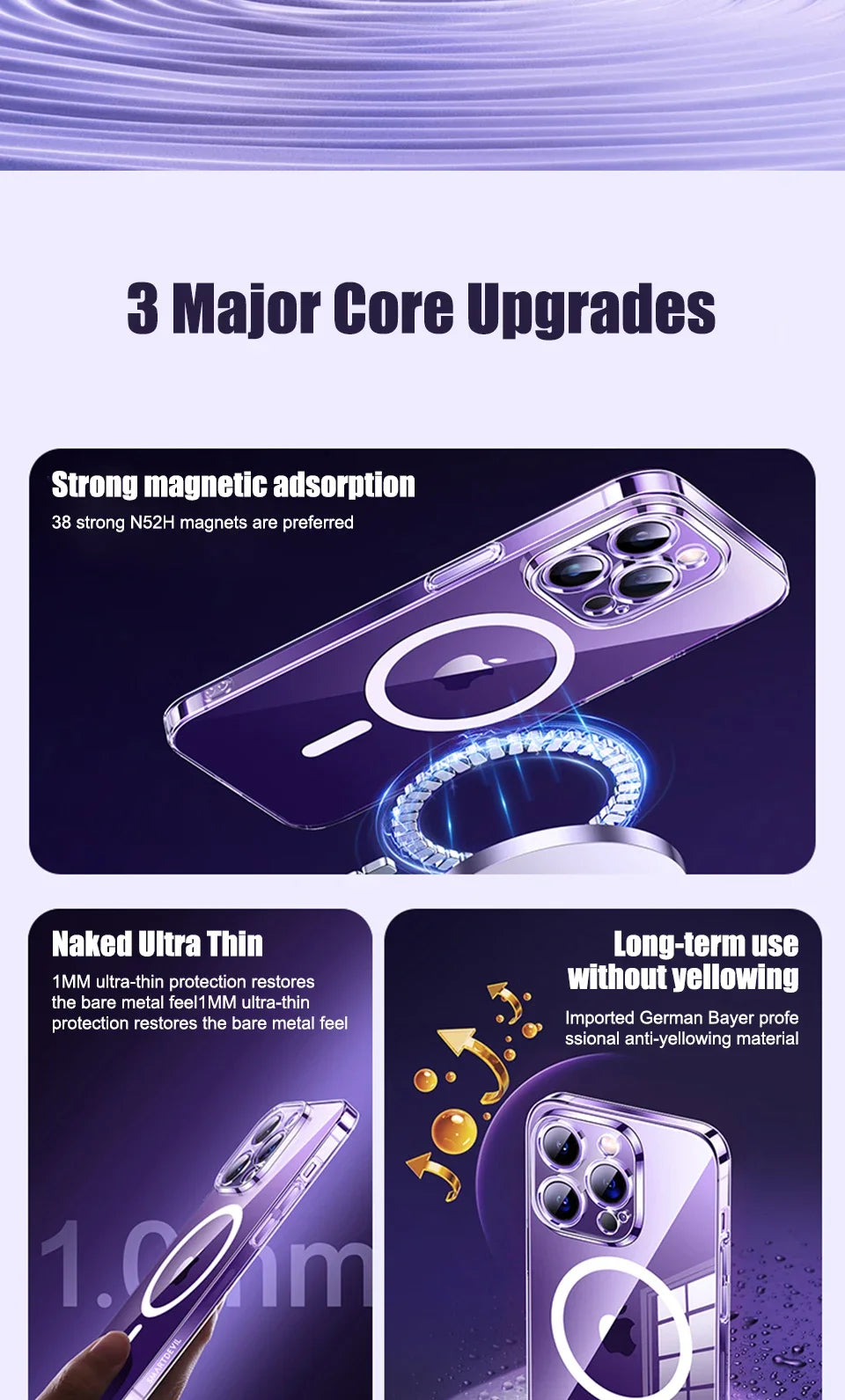 Magnetic Transparent MagSafe Case