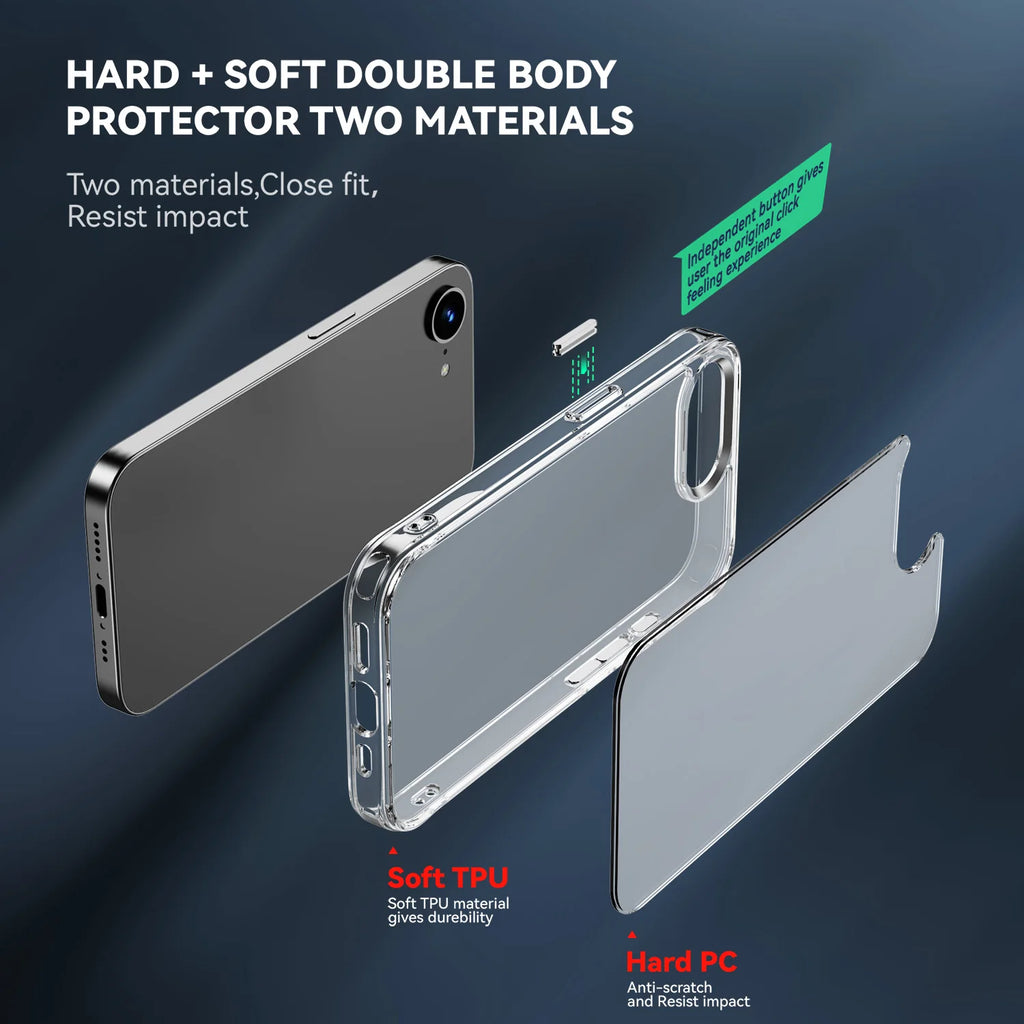 HD Transparent Ultra-Thin Case