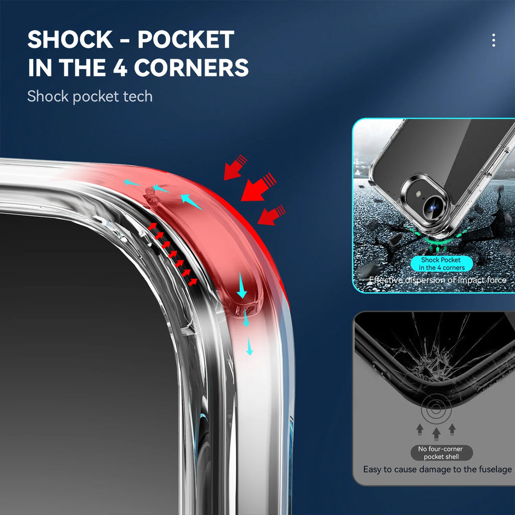 HD Transparent Ultra-Thin Case