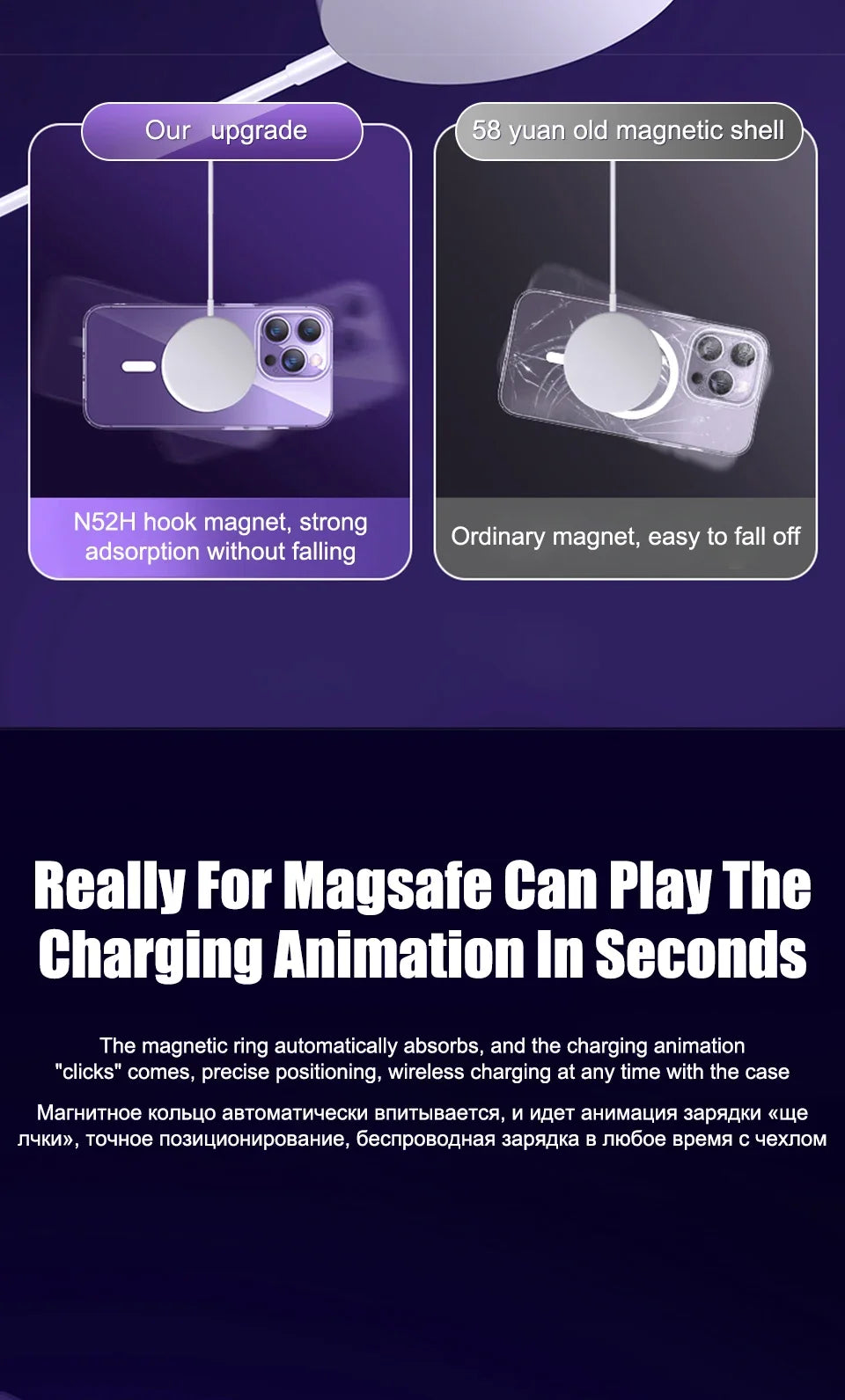 Magnetic Transparent MagSafe Case